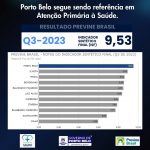 porto-belo-segue-sendo-referencia-em-atencao-primaria-a-saude